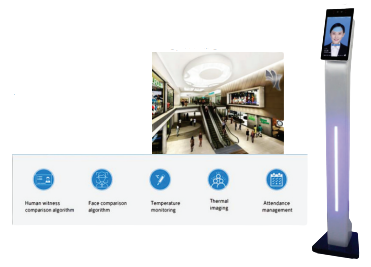 Ai Face Recognition (Security) And Temp In Major Reception Areas/ Malls/ Atriums.