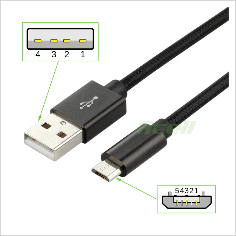 Olympus CB-USB10 USB Cable