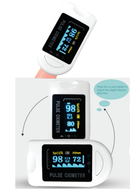 Oximeter.