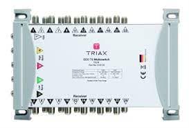 Multiswitch 24 Way Cascade.