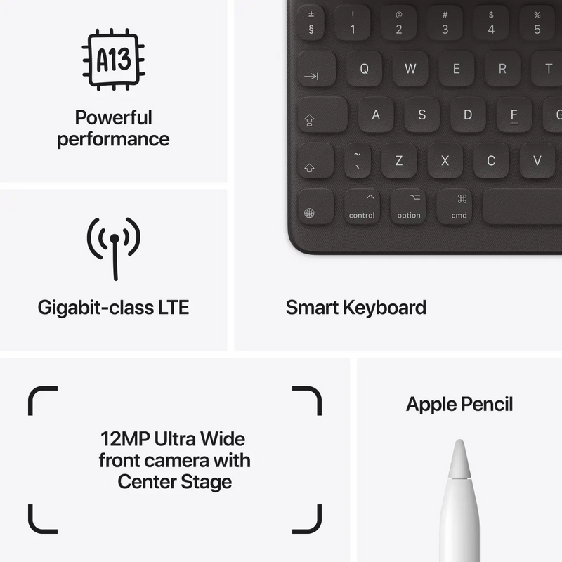 iPad 10.2-inch (9th gen) Wi-Fi + Cellular 64GB - Silver.