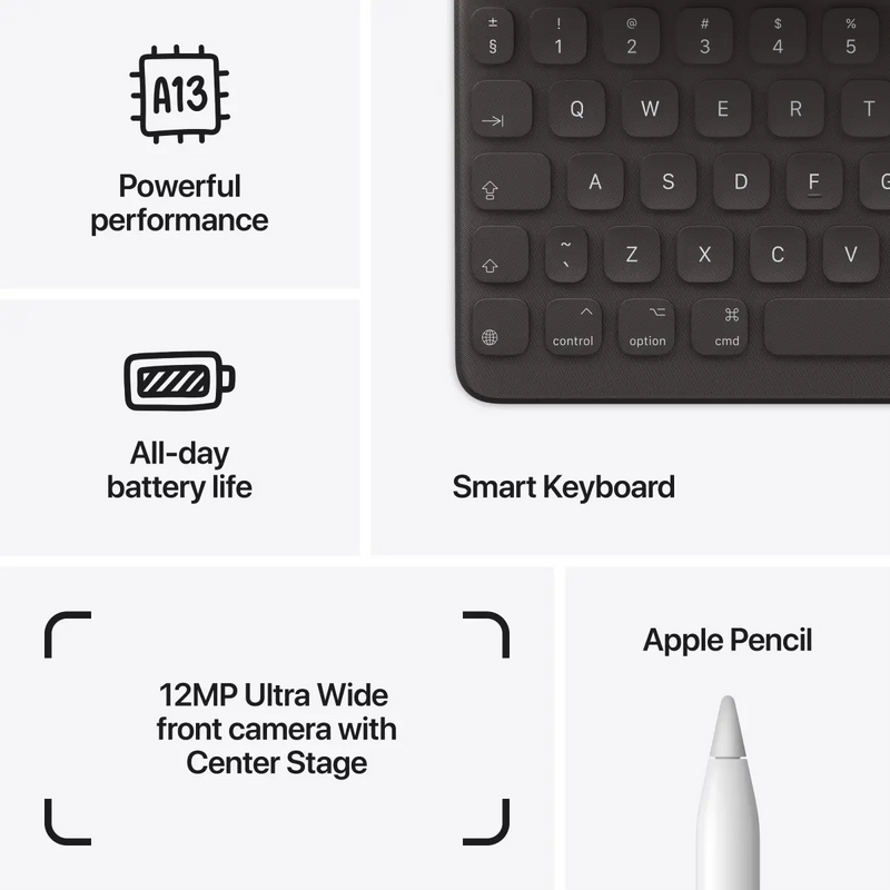 iPad 10.2-inch (9th gen) Wi-Fi 64GB - Space Grey.