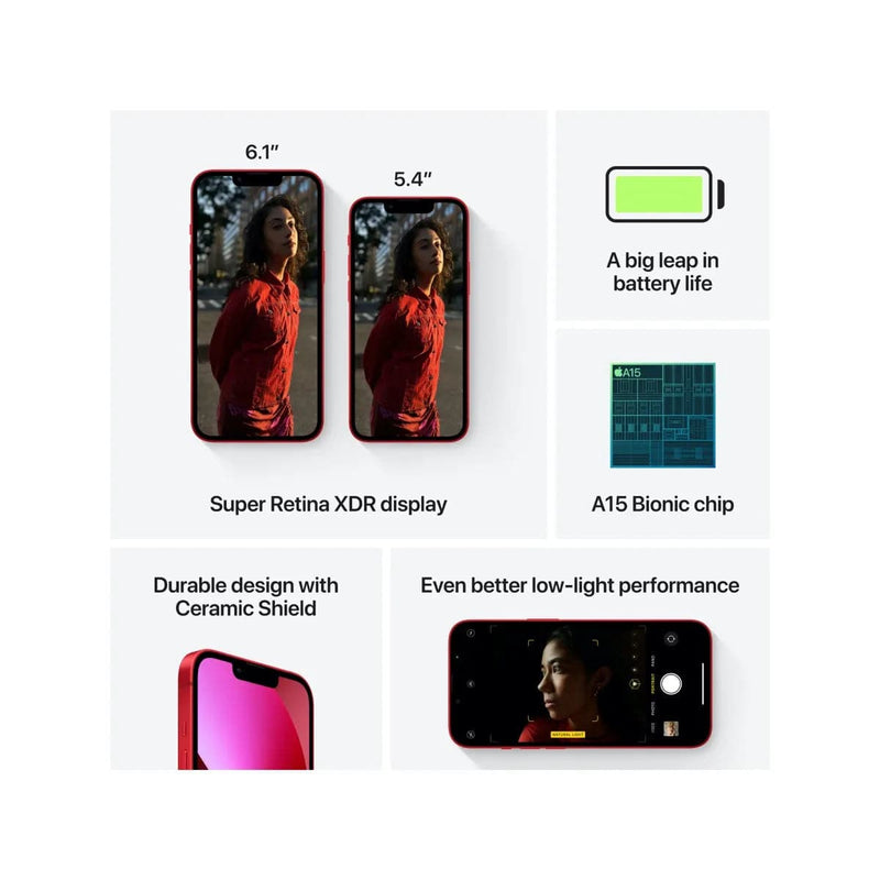 iPhone 13 mini 256GB - (PRODUCT)RED.