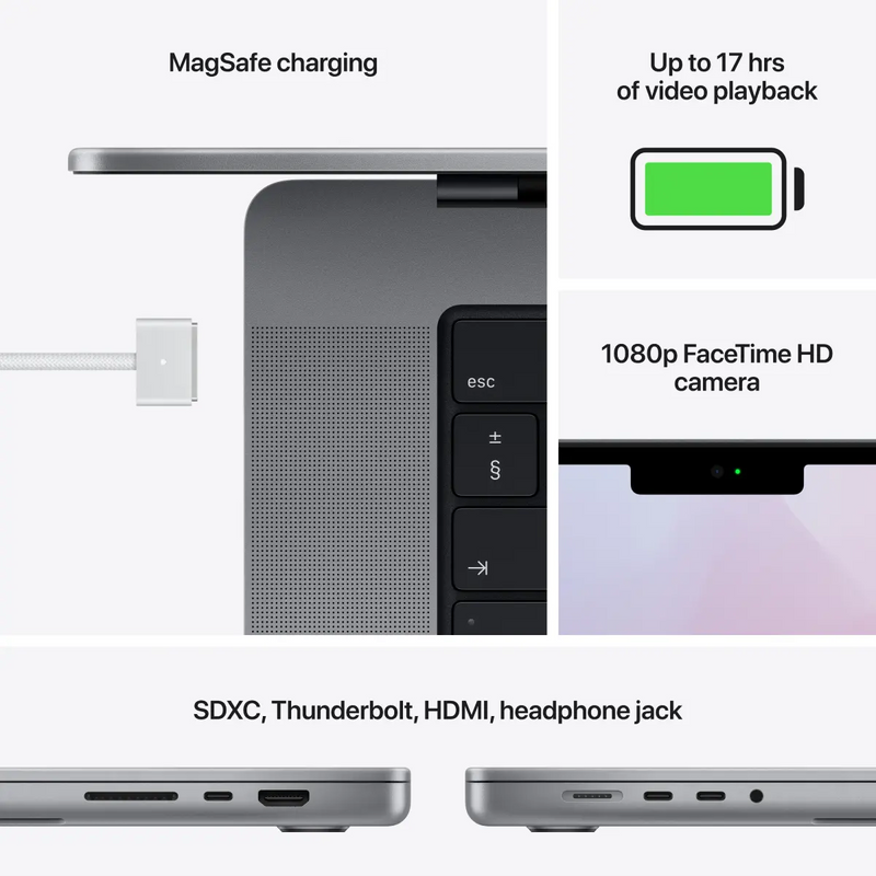 MacBook Pro 14-inch | Apple M1 Pro chip | 1TB SSD - Space Grey.