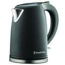 Rhck08 Rh 1.7L Matt Black Ss Kettle.